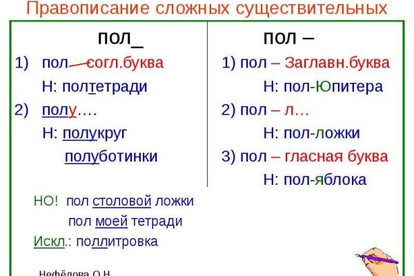 Кракен даркнет маркет плейс