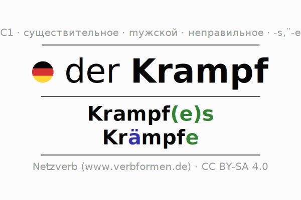 Kraken шоп kr2web in